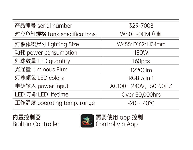 Chihiros RGB VIVID II 10th Anniversary Edition (Built-in Bluetooth)