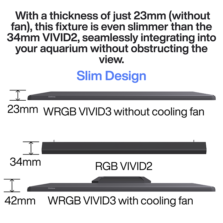 Chihiros WRGB VIVID 3 - Black