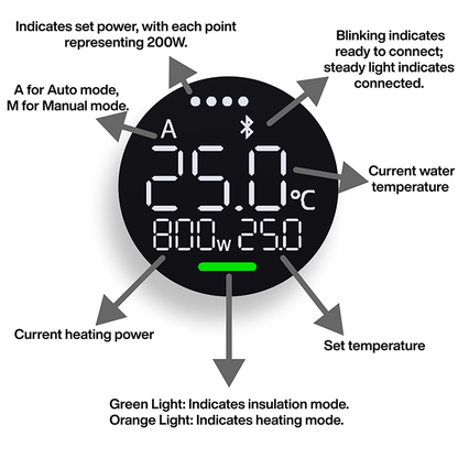 Chihiros Heater Pro