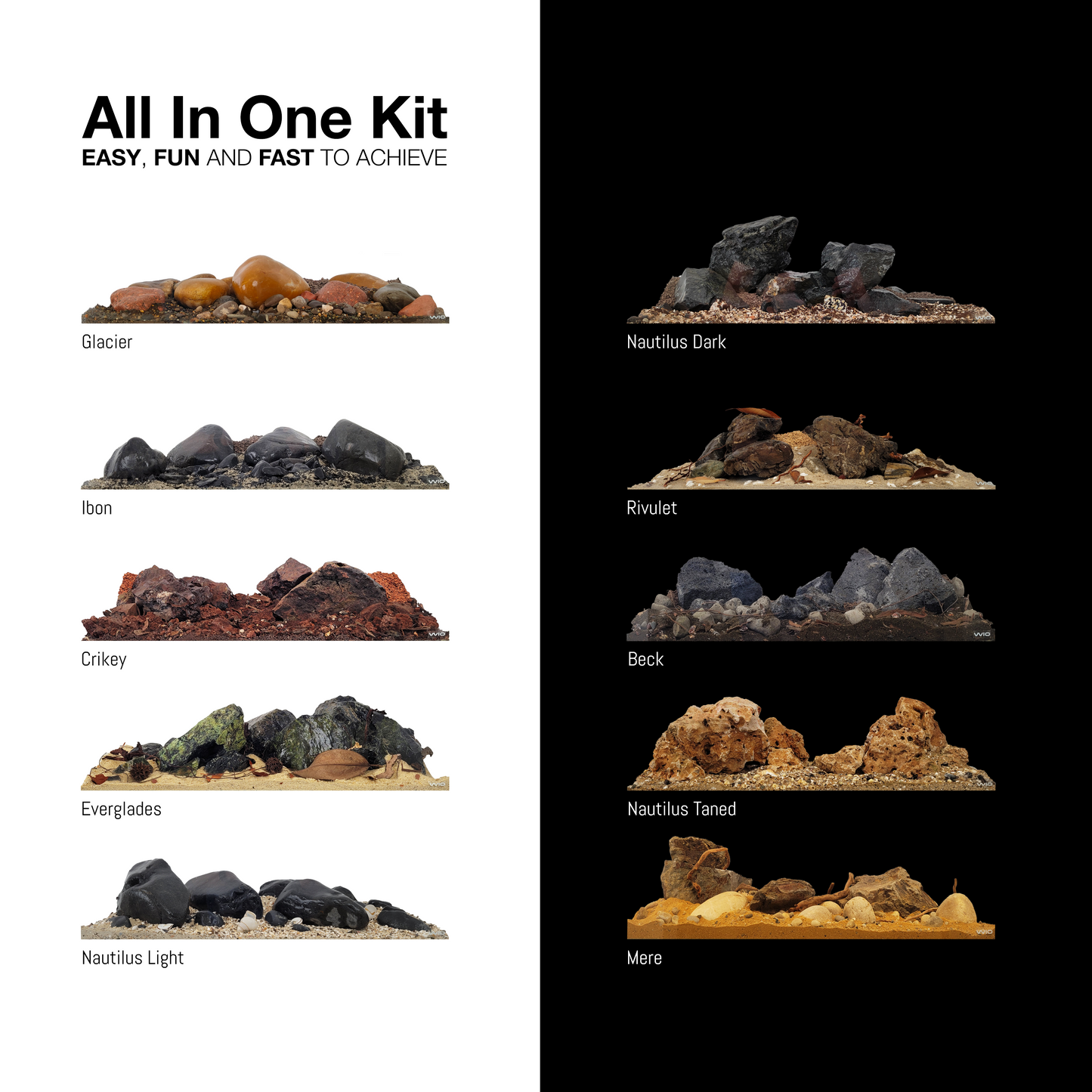 WIO | River Kit - Rivulet
